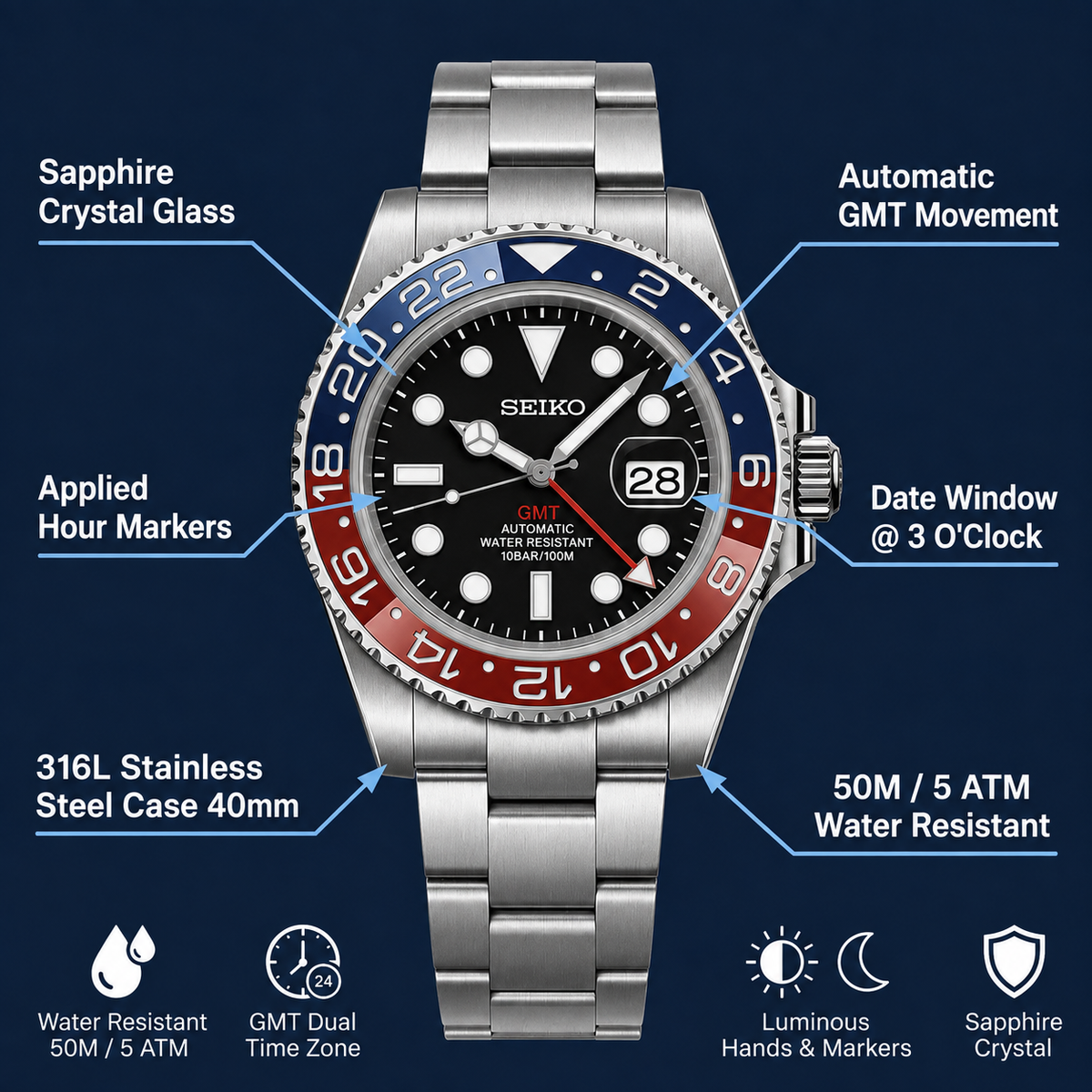 GMT Master | Meteorite Pepsi