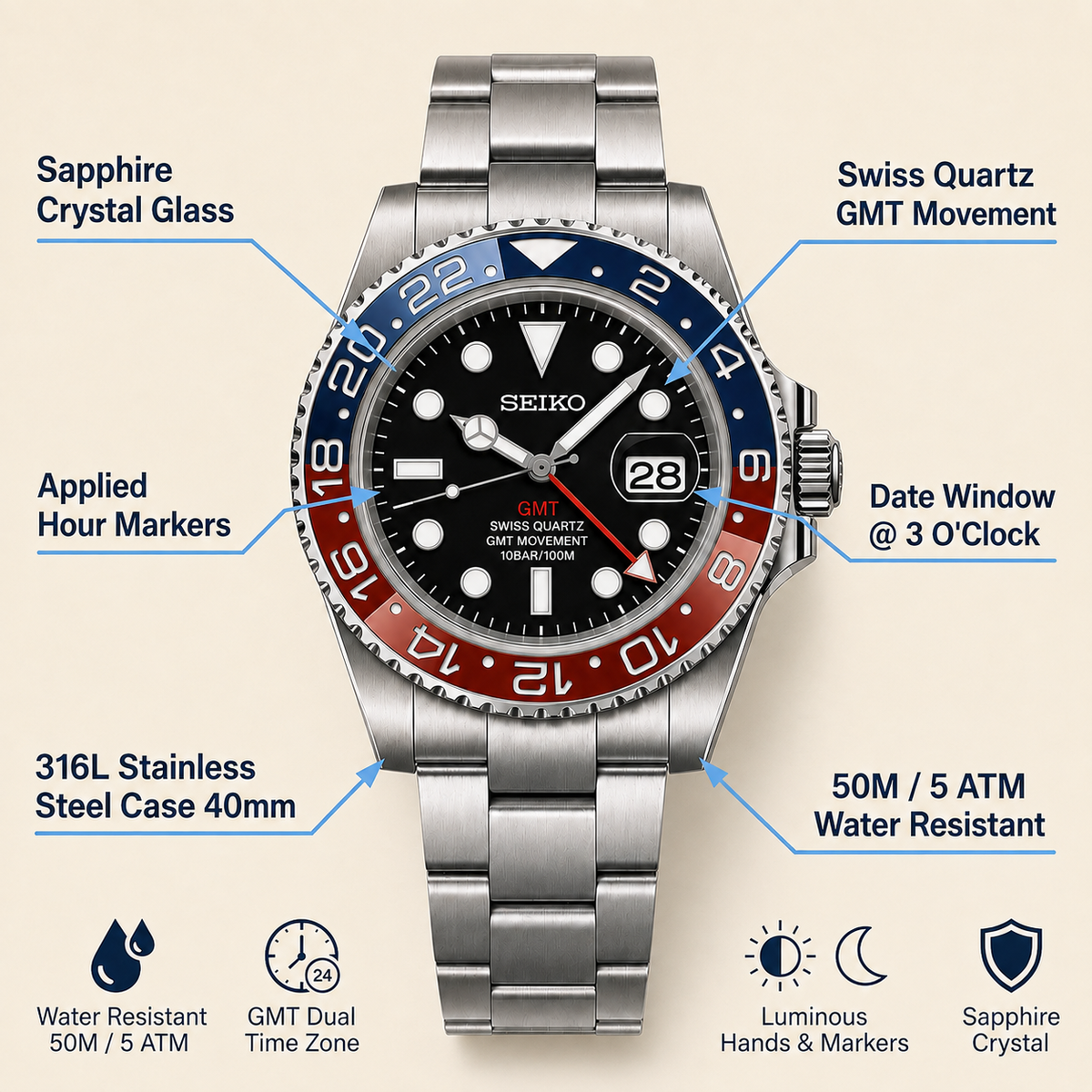 GMT Mod | Batman