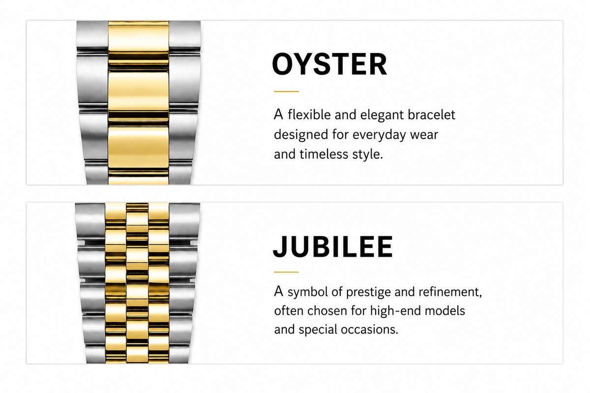 Custom Sub Gold | Green